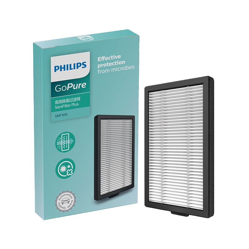PHILIPS SNF100 Specialized Filter, Compatible with Car Air Purifiers GP5602, GP5601, GP5603