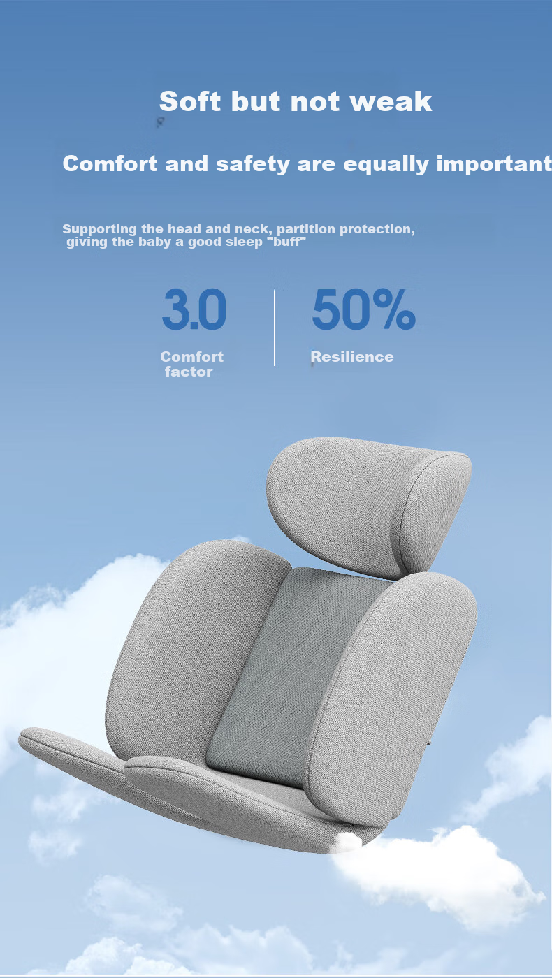 Reebaby Qirui Max Child Safety Car Seat for Ages 0-4 All-Age I-Size Certified, In-Car Voice Interactio 16