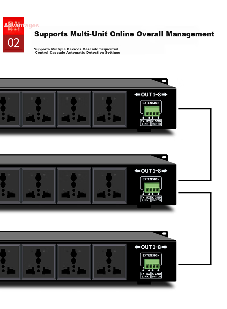 SHILE YW-9 High-Power 8-Channel Power Sequencing Controller for Stage, Conference, KTV Audio Equipment Professional Controller Voltage Regulator Burn Prevention Socket 4