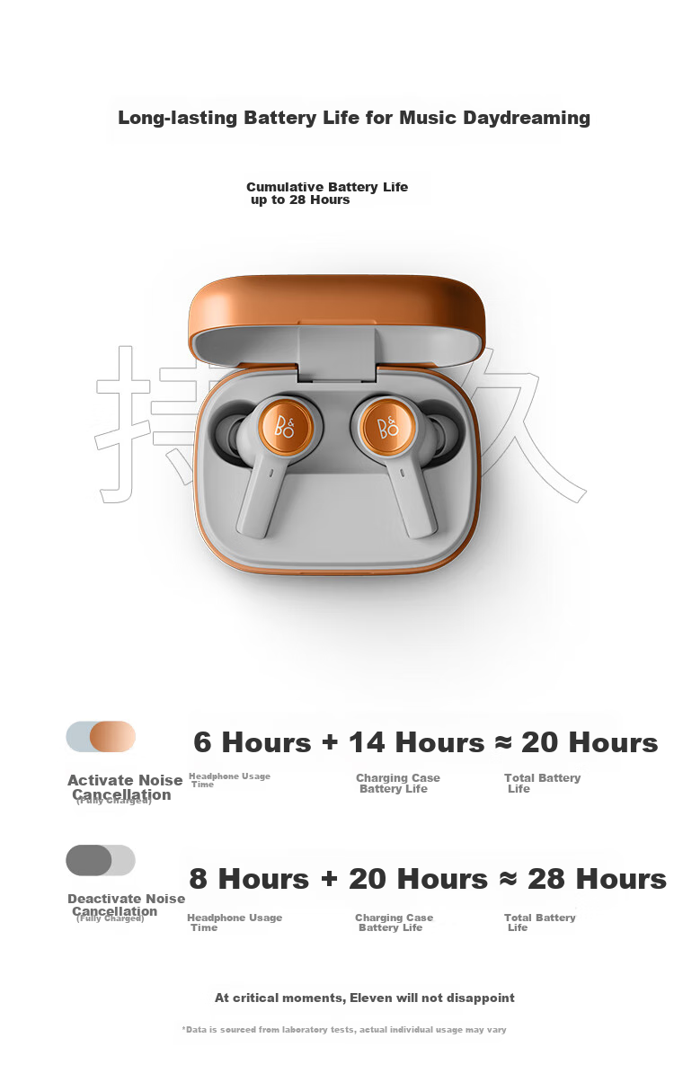 B&O Eleven Flagship Active Noise-Cancelling Wireless Bluetooth Earphones, Upgraded Version of Beoplay EX In-Ear Headphones, Warm Aluminum Color, Holiday Gift [Endorsed by Gong Jun] 4