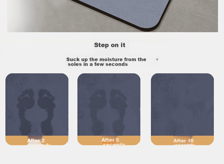 Budisi Bathroom Mat, Absorbent, for Entrance, Kitchen, Bathroom, Toilet, Non-Slip Foot Mat, Home Use Mat, 90*60CM 8