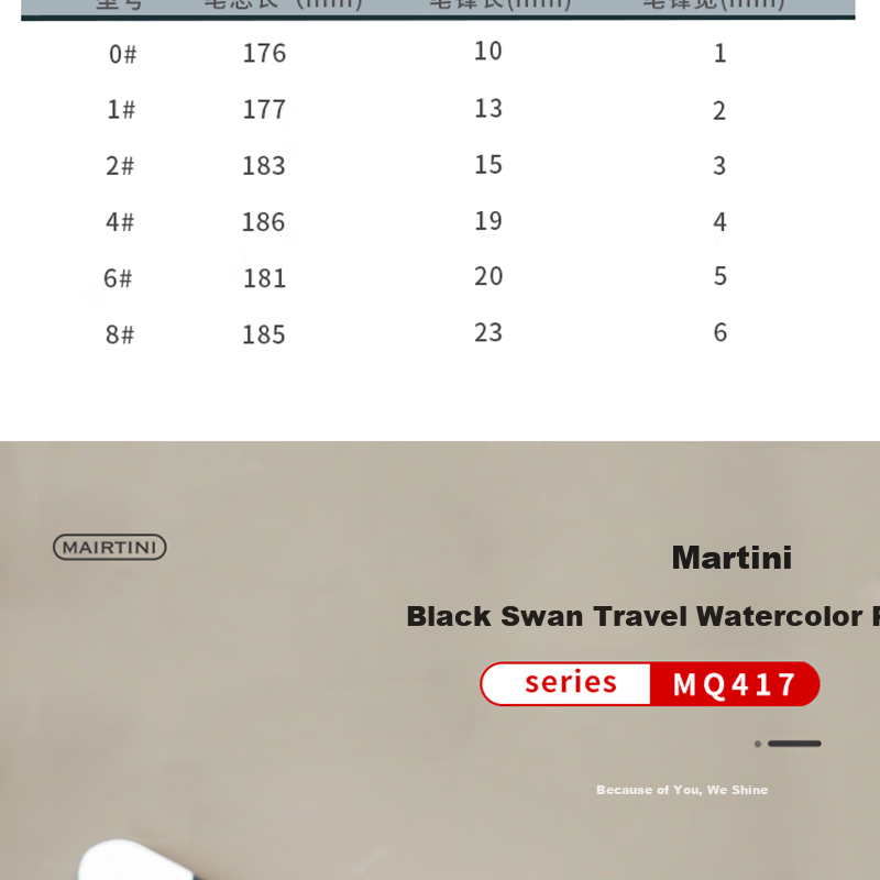 MAIRTINI Black Swan Travel Watercolor Brush, Nylon Bristle, Portable Metal Handle, Paint Brush, Professional Art Student Painting No. 1 Single Piece, Academy Grade MQ417-01 4