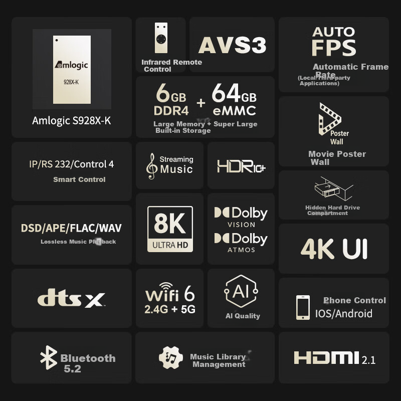 ZIDOO Z30PRO Blu-Ray HD Hard Drive Player, 8K UHD HDR Dolby Vision Player, Home Theater Player-V11 Infrared Remote Control