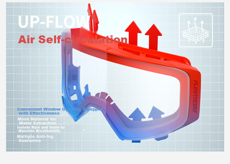 Flow Theory Magnetic Flip-Up Anti-Fog Ski Goggles for Men And Women, Suitable for Single And Double Board Skiing, with Photochromic Lenses for Myopia Protection, Obsidian Black 7