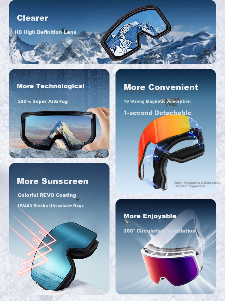 JD Original [Five-Star Certified] Ski Goggles, Anti-Fog And Windproof Protective Eyewear, Professional Ski Glasses for Men And Women, Snow Mountain Silver 2