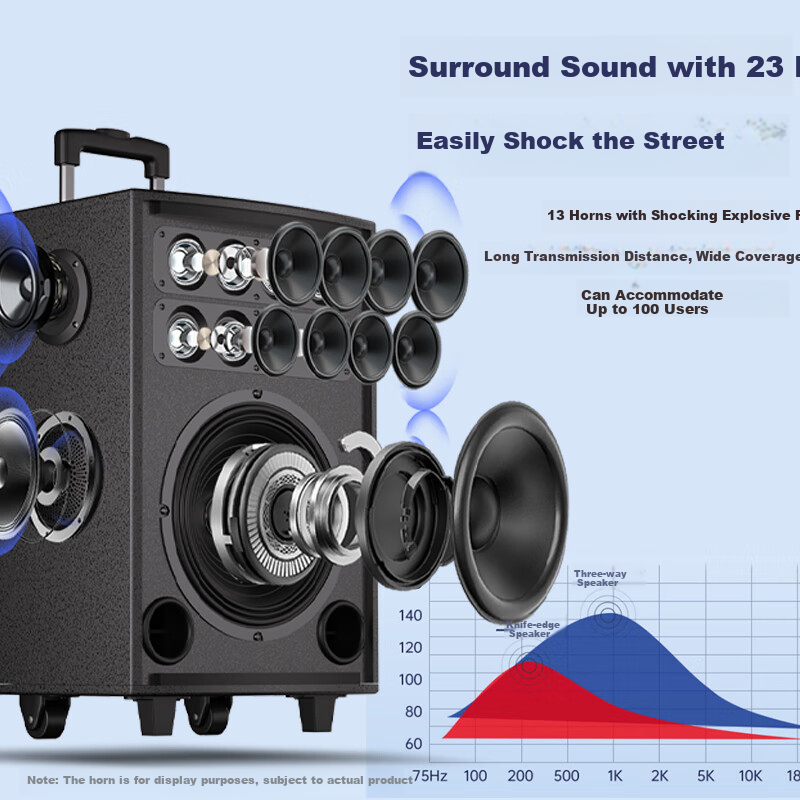 Портативная колонка Soaiy X61, 23 динамика, мощный бас, квадратный танец, Bluetooth, караоке, с двумя микрофонами, 8 дюймов