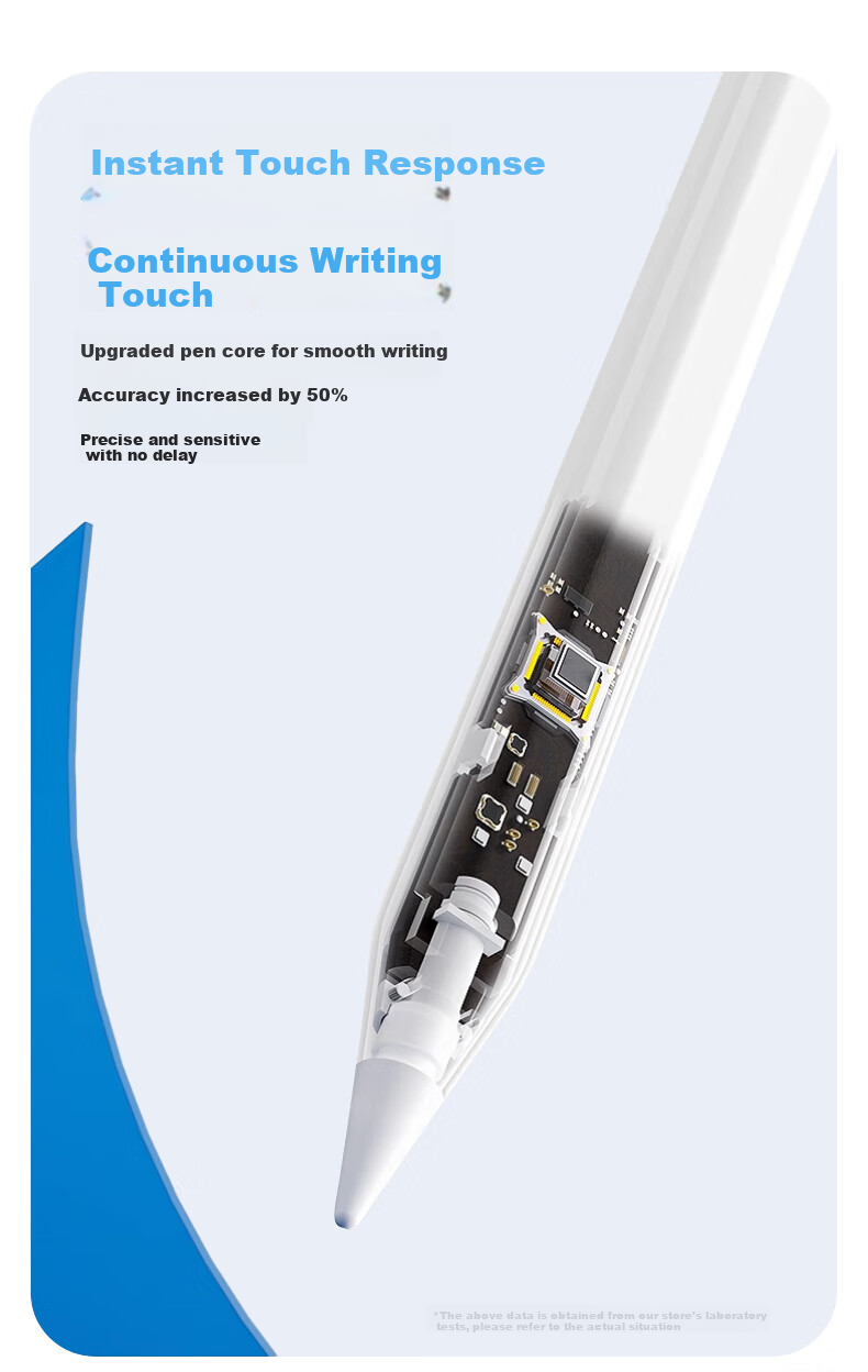Stiger [Third Generation Ultimate Edition] Compatible with Huawei Tablet Stylus M-Pencil Capacitive Pen Touch Pen Alternative for Matepad11.5s/pro/air Anti-Slip IPad Honor 3