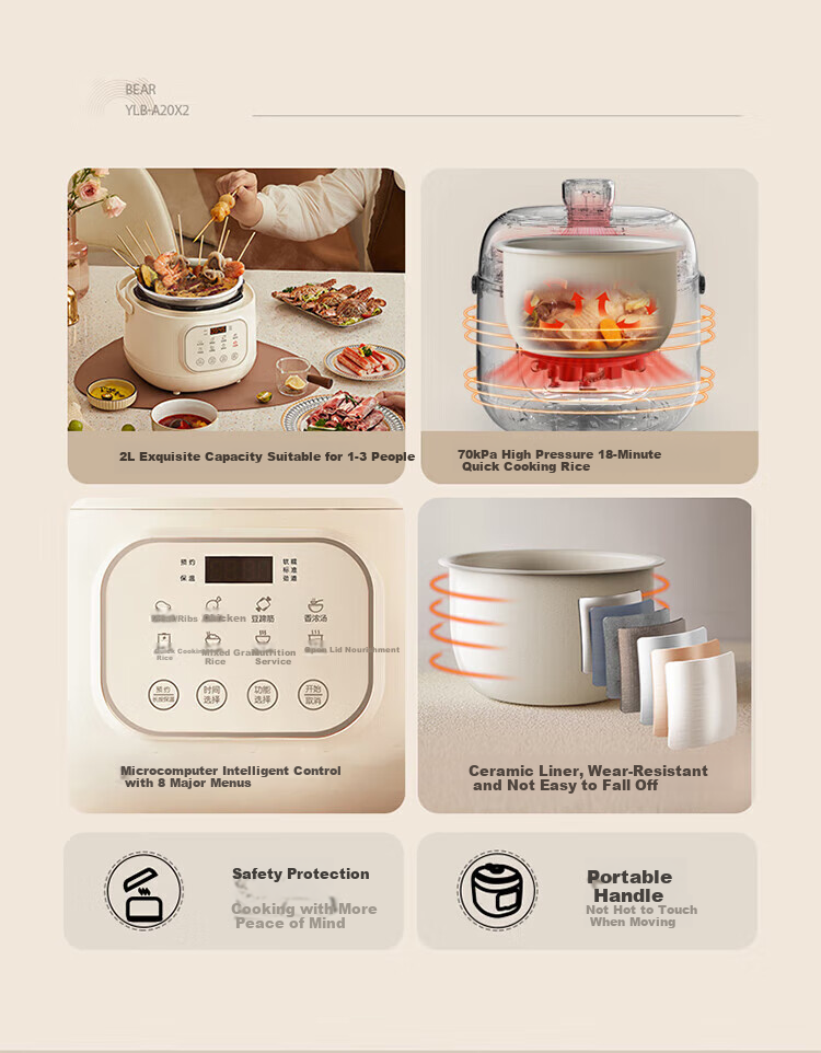 Bear Electric Pressure Cooker, Home Use, 2L Mini Electric High-Pressure Cooker, Rice Cooker, Small 1-3 Person Pressure Rice Cooker, Stewing Multi-Functional Rice Cooker, YLB-A20X2 2