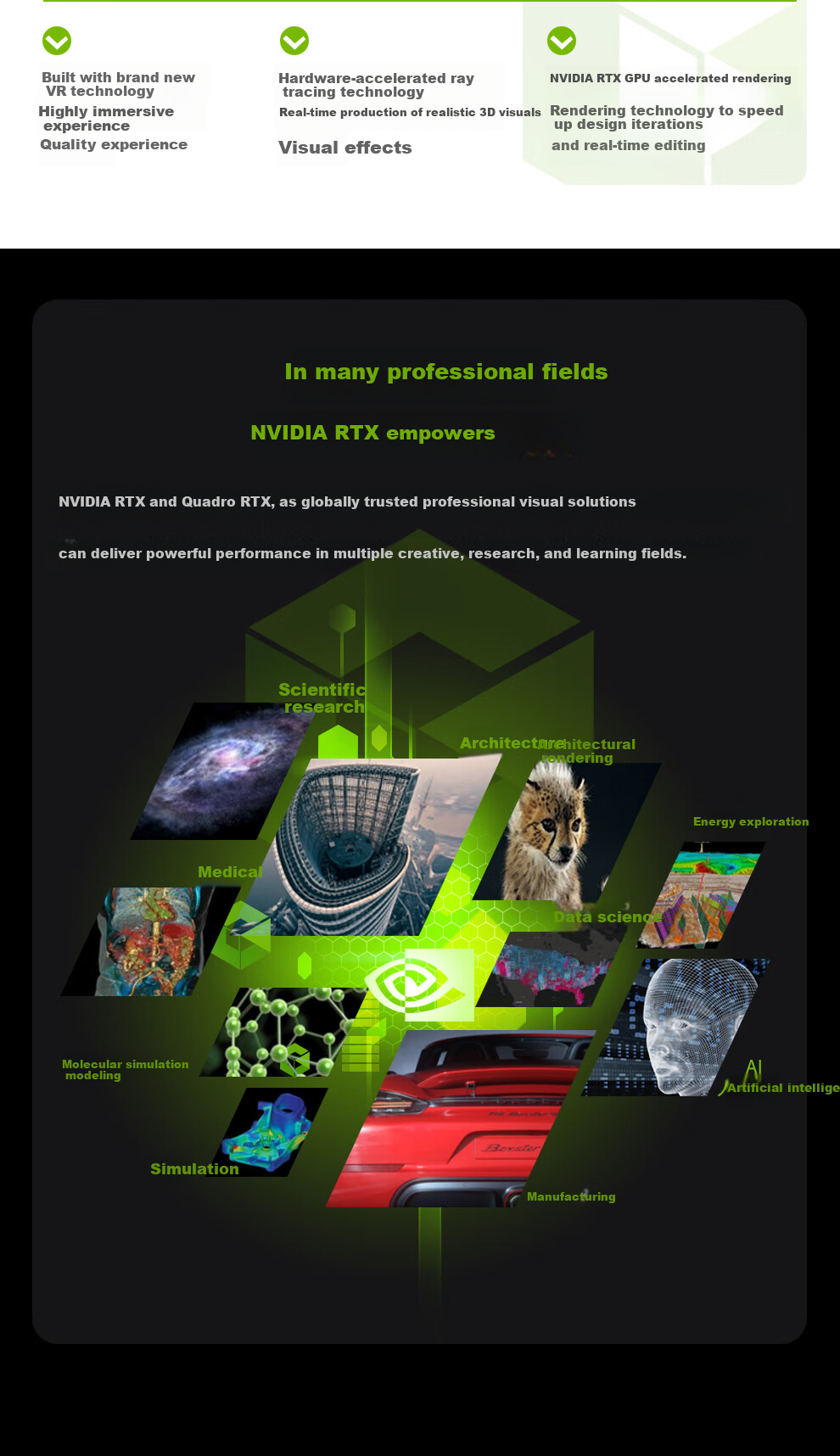 NVIDIA RTX 2000 Ada 16GB GDDR6 Professional Graphics Card, Industrial Packaging 4