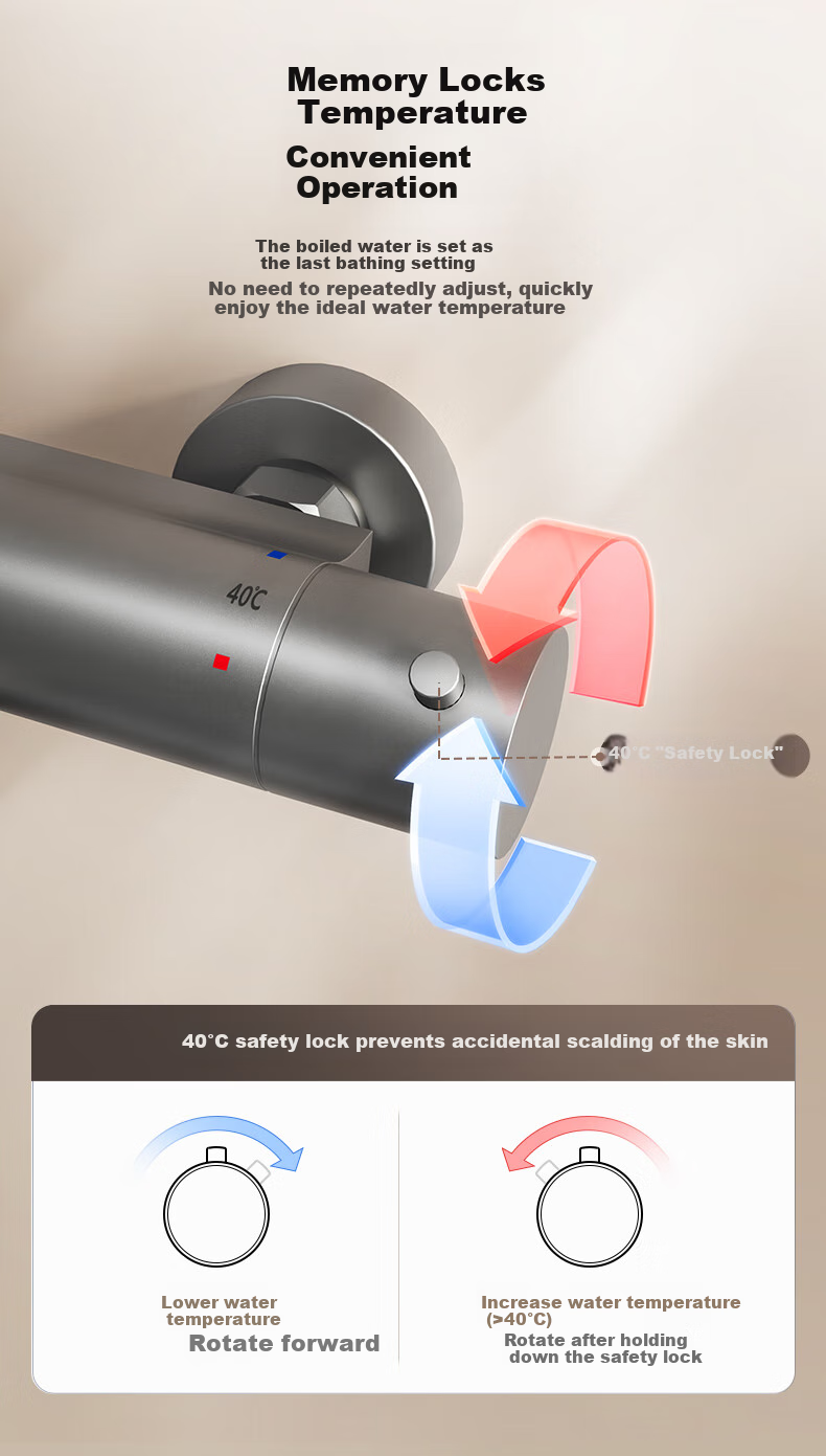 HEGII Shower Head, Smart Constant Temperature Anti-Scalding Square Large Screen Top Spray Shower Head Complete Set HMF957-333 6