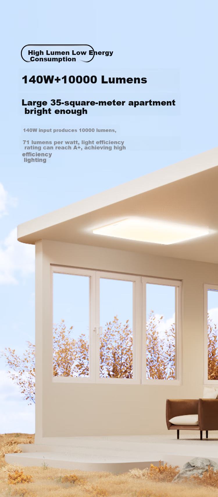 Haier Ceiling LED Light Full Spectrum Eye Protection Living Room Lamp High Brightness Energy Saving Lighting Fixture [Installation Included] 5