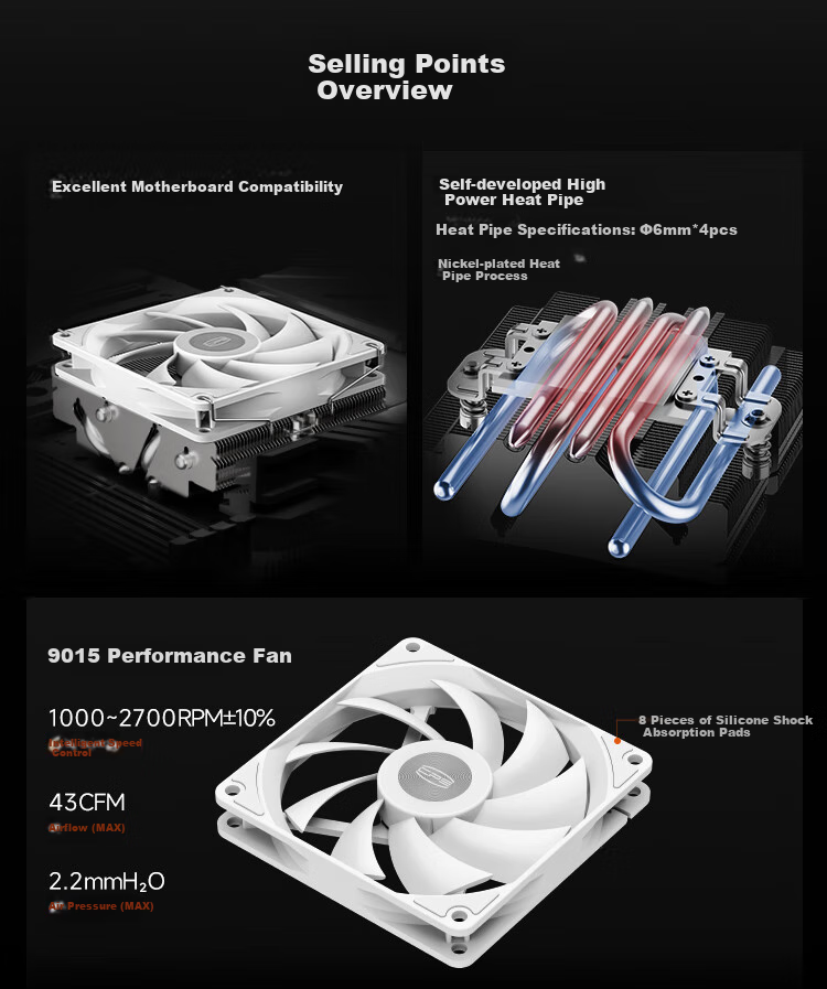 PCCOOLER RC400-47 WH ITX Air-Cooled CPU Cooler (Downward Pressure/47mm Height/4 Heat Pipes/Copper Base with Reflow Soldering And Nickel Plating Process/Supports AM5 1700) 2