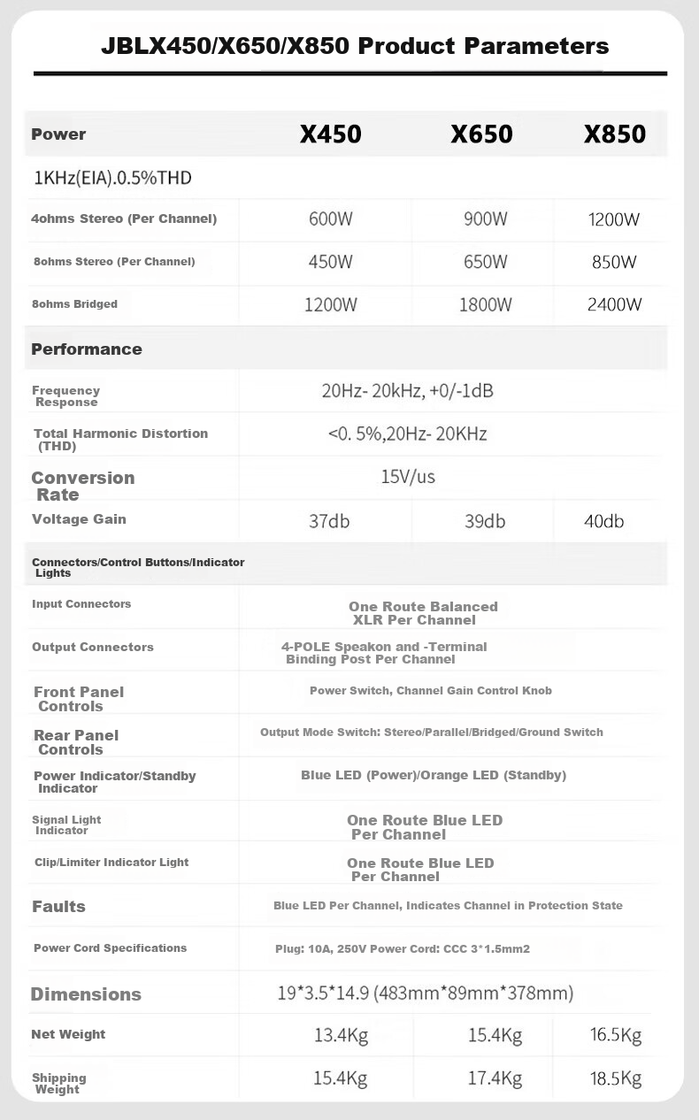 JBL X850 Amplifier, Karaoke Stage KTV Professional Amplifier Equipment, Conference And Home Use Amplifier 1