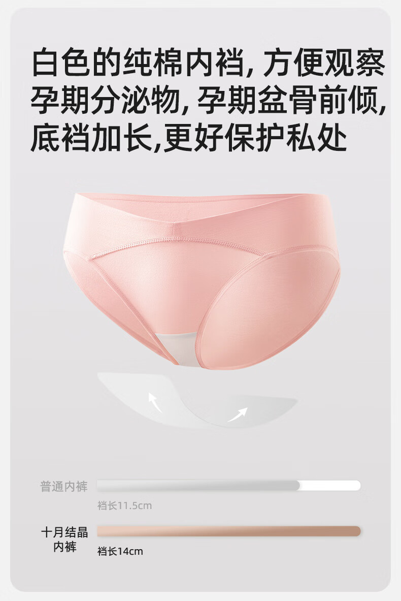 Shiyuejiejing Maternity Underwear for Women, Early And Late Pregnancy, Postpartum Use, Cotton Antibacterial Low-Rise Belly Support, 4-Pack, Size M 13