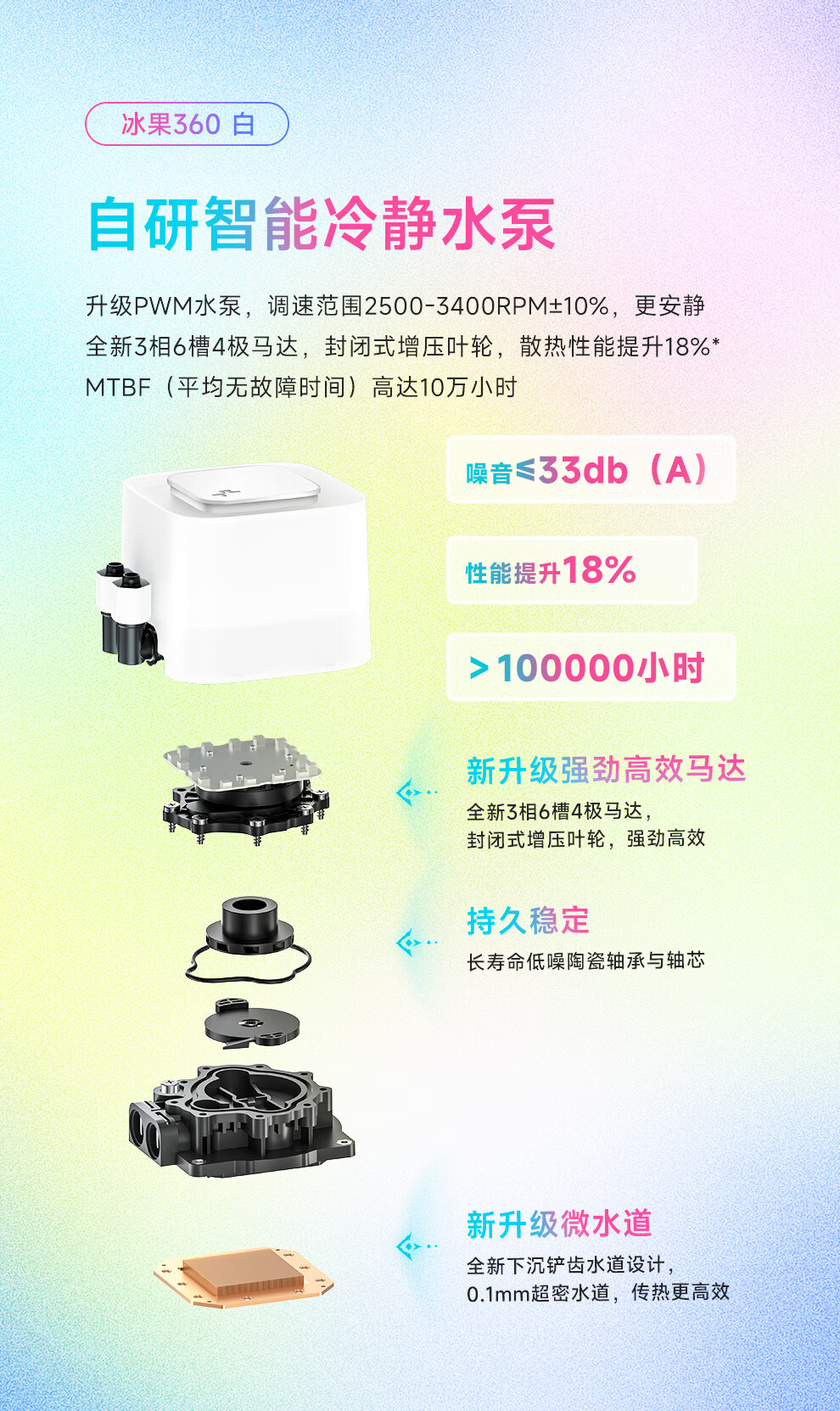 DEEPCOOL Ice Jelly 360 Water-Cooled CPU Cooler, White/300W/Dynamic Jelly Light Effects/PWM Adjustable Water Pump/3-Year Warranty /Supports 1851 2