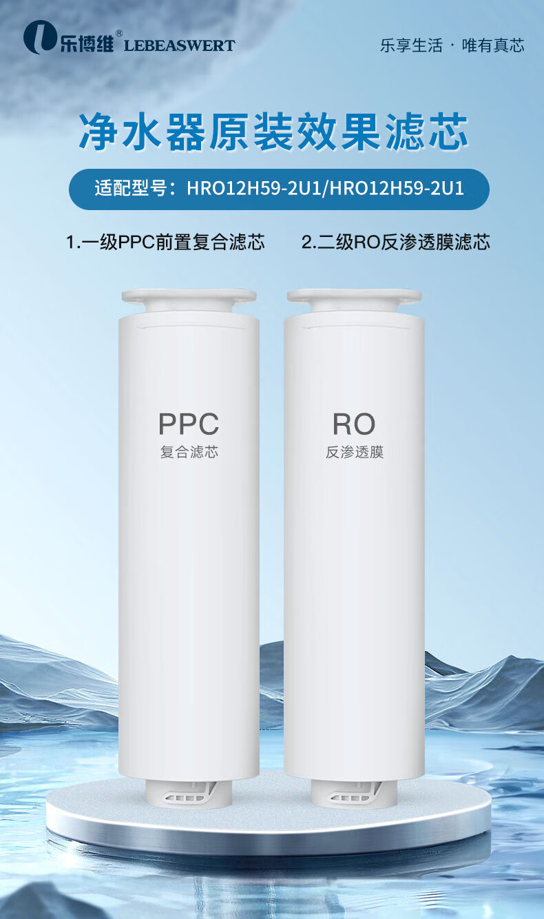 Lebeaswert Compatible with Haier Water Purifier Filter Cartridge HRO12H59-2U1/HRO12H99-2U1/HRO12H20 Universal Water Purifier Filter Set 1