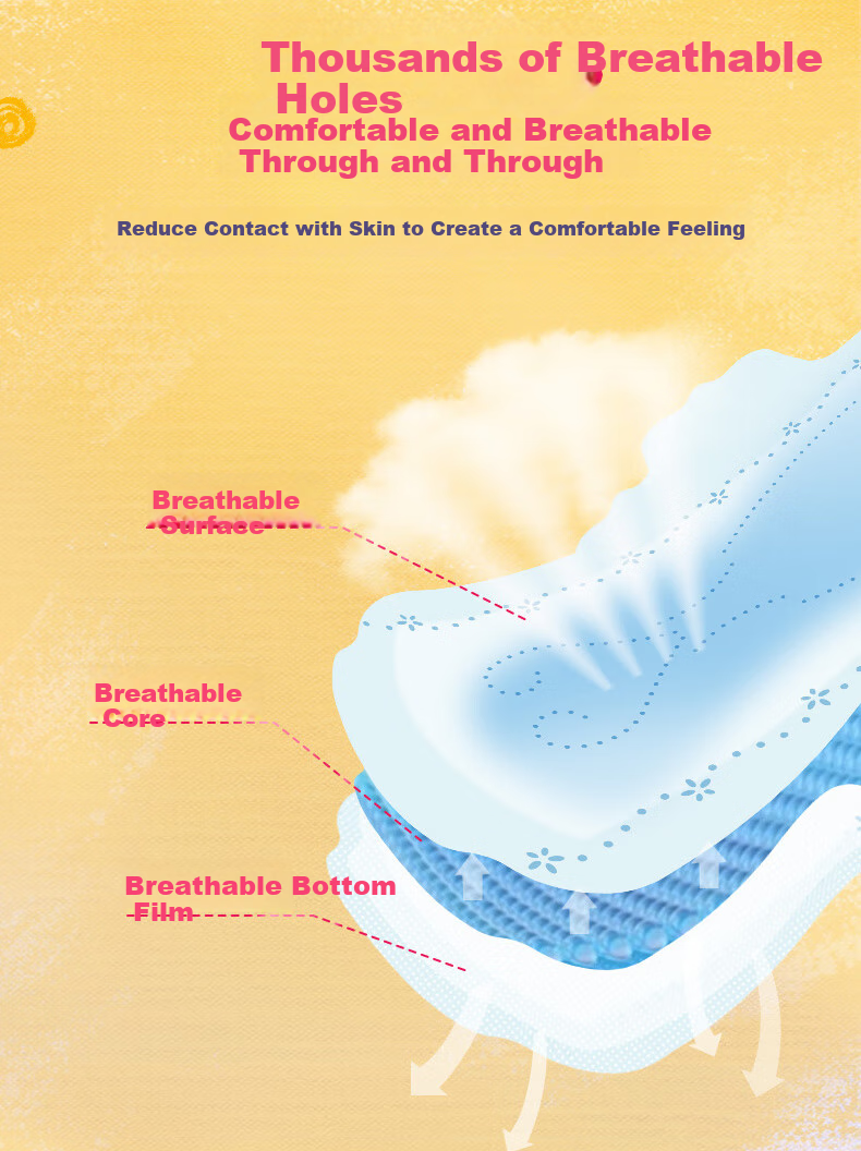 Elis King Comfort Instant Absorbent Sanitary Napkins, 250mm*47 Pieces, Day And Night Combination, Ultra-Thin Instant Absorption Menstrual Pads, Sold by JD 5