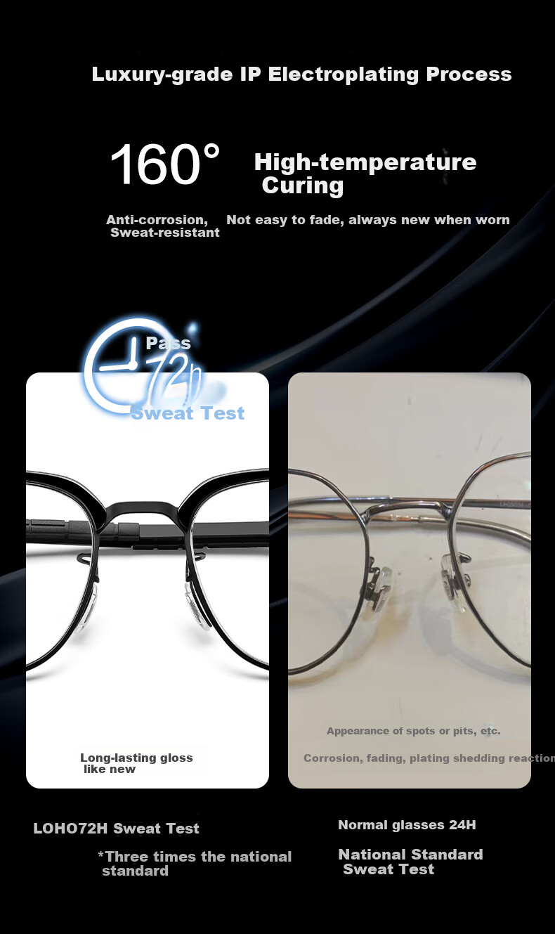 LOHO Thin Steel Series | Ultra-Light Browline Glasses for Men, Business Semi-Rimless Frames with Blue Light Protection, Prescription Available, Anti-Radiatio 12
