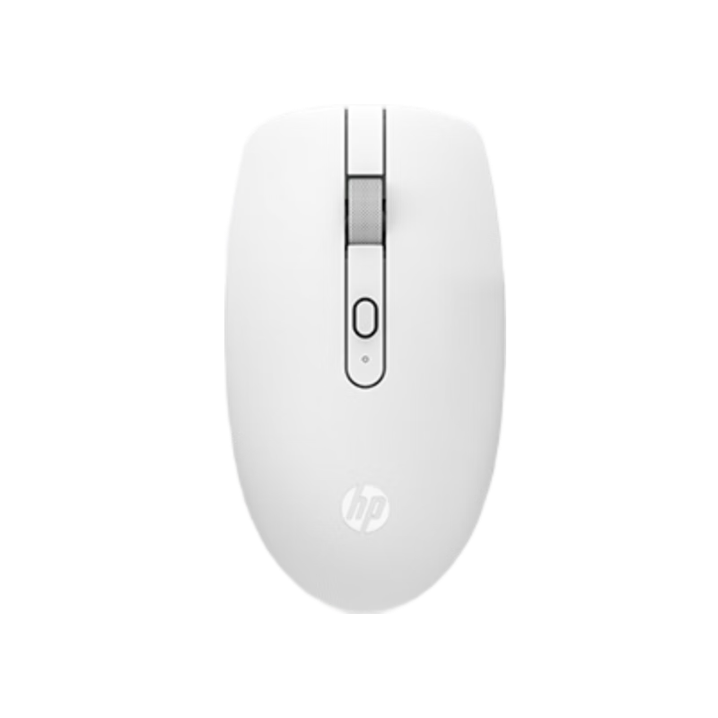 HP Silent Wireless Mouse for Men And Women, Portable Mouse for Home, Business Office, Dormitory Use, Wireless 2.4G Version, White