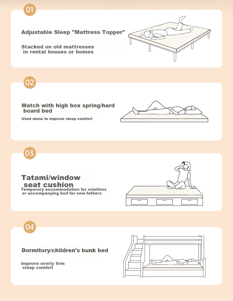 Hodo Thai Imported Natural Latex Mattress, 5cm Thick, 85D Swiss Anti-Mite Cover, 1.8m X 2m, Medium Firmness 16