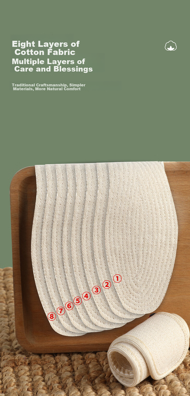 FOOTOPPO Cotton Insole for Men's Shoes, Multi-Layer Sole, Pure Cotton Insole, Breathable And Absorbent Cotton Pad, Thickened 3