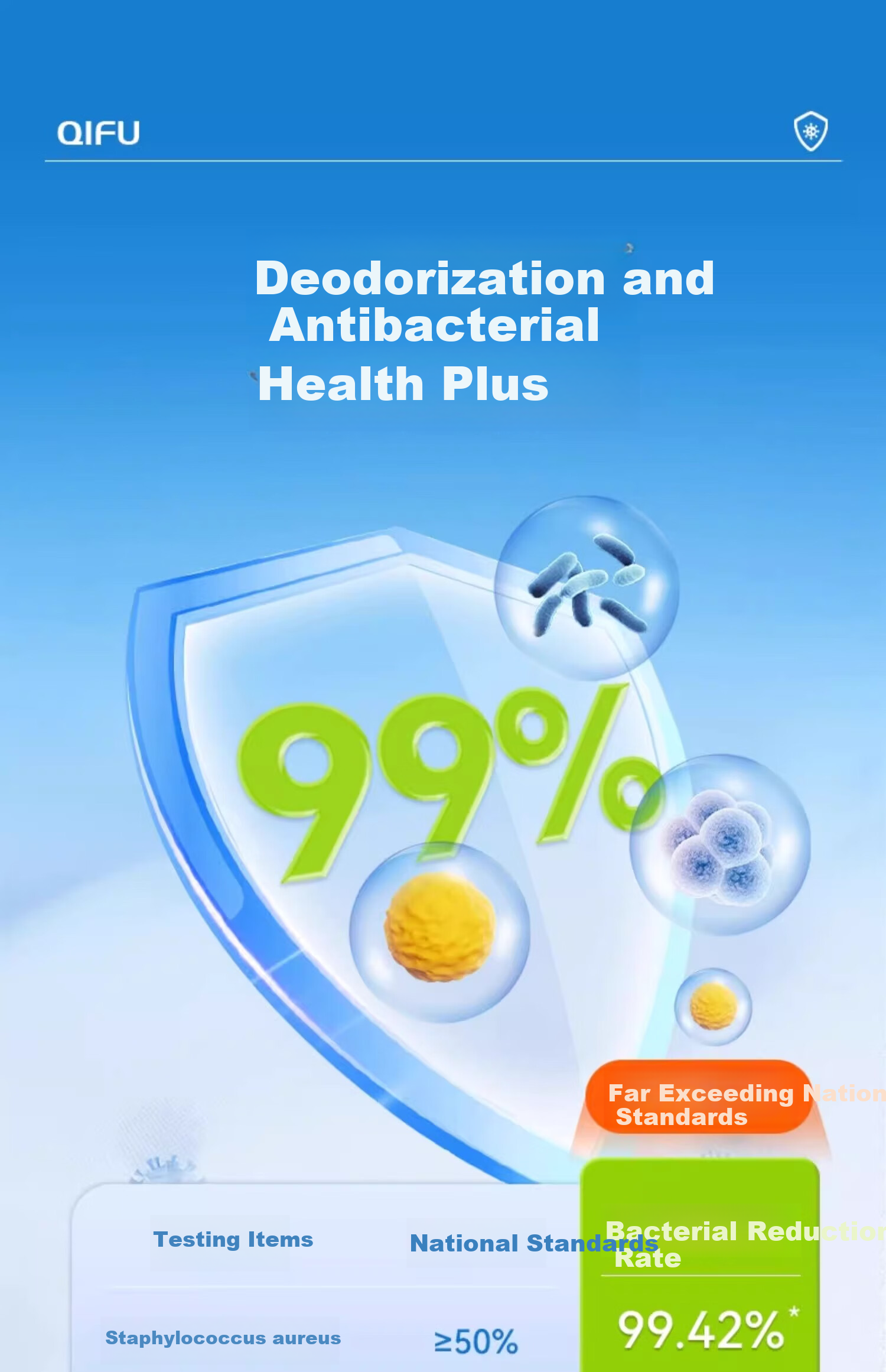 Qifu Odor-Eliminating Adult Pull-Up Diapers XL 26 Pieces, Waist Circumference 80-149cm, for Elderly And Postpartum Women, Thickened, High Absorbency 12