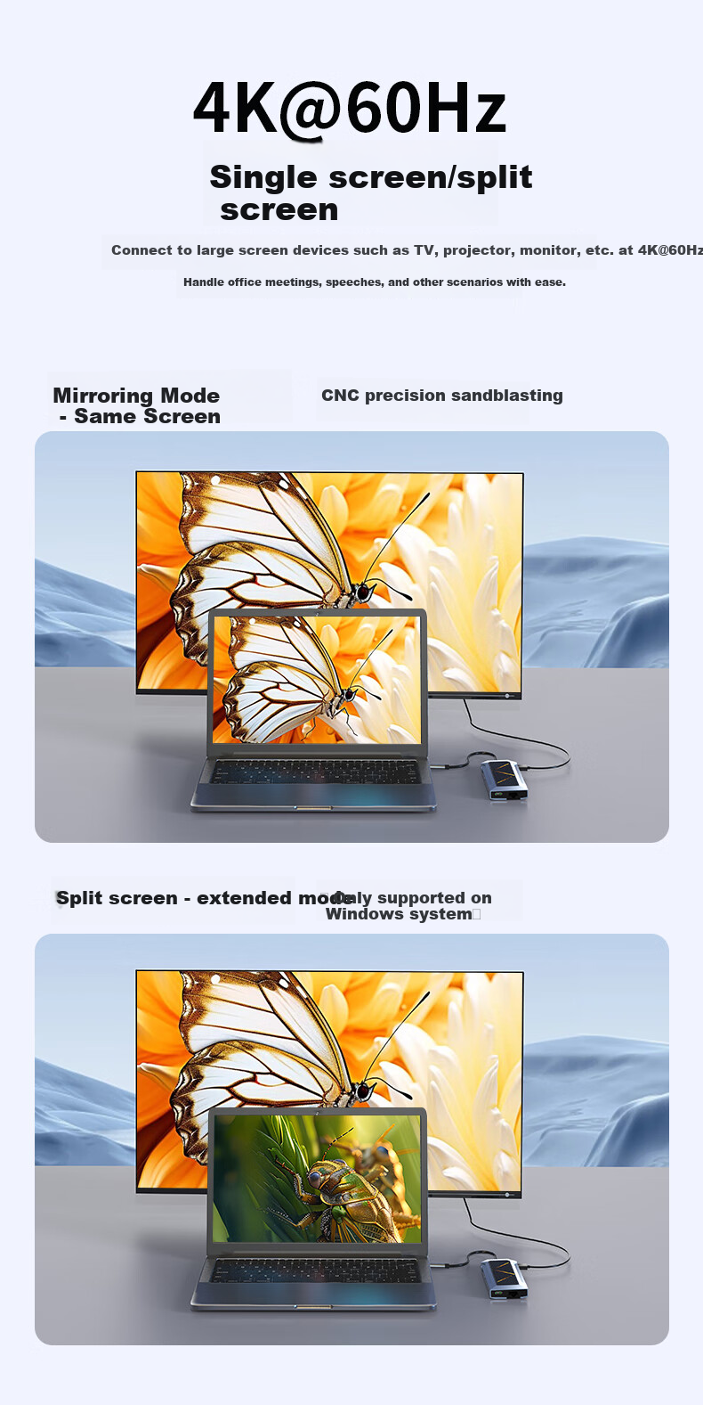 GODO Type-C Expansion Dock to USB-HDMI Converter Splitter PD100W Charger 4K HD Screen Mirroring Compatible with Car, Apple, Huawei Computers 6