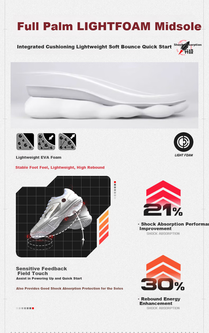 Li-Ning Badminton Shoes Rocket Shoes 2.0 Parent-Child Couple Edition Professional Competition Training Sports Shoes Shock-Absorbing Comfortable Wear-Resistant 3