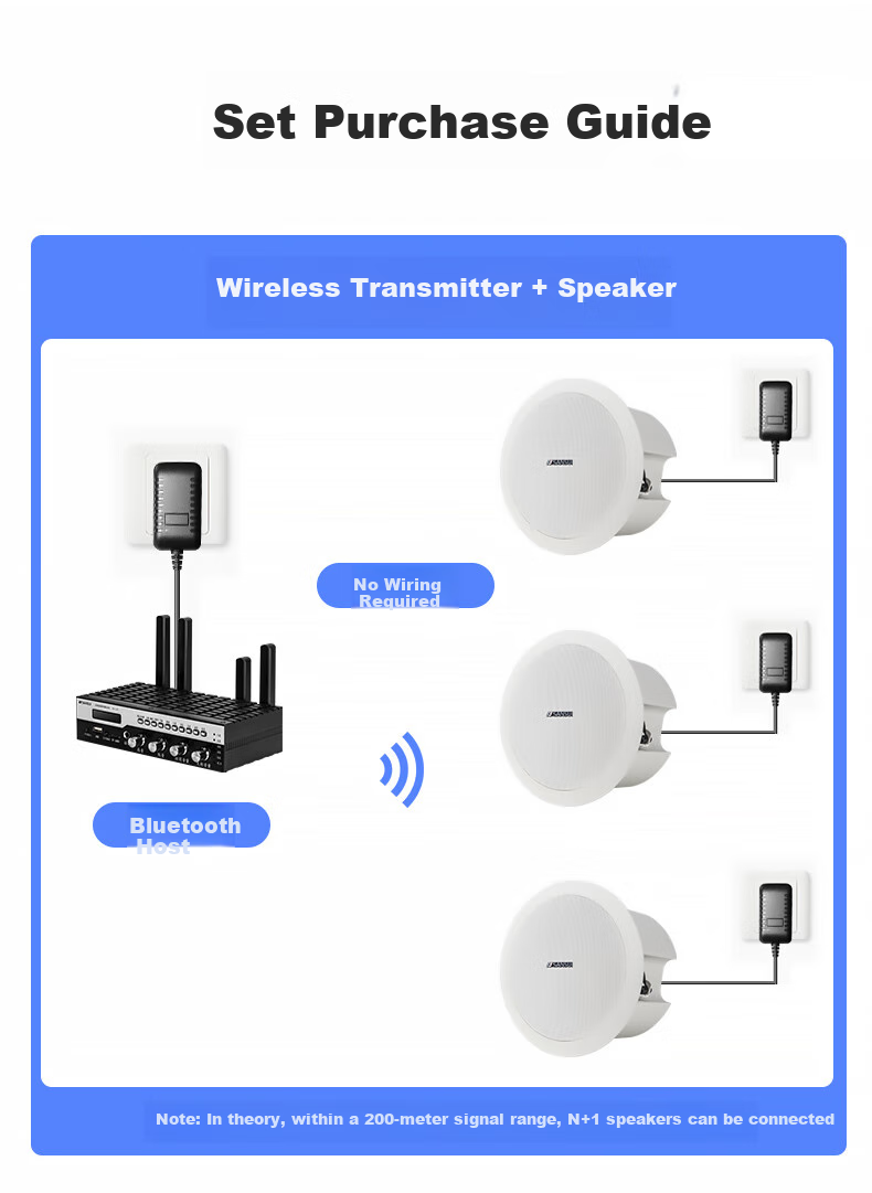 SANSUI T8 Bluetooth Ceiling Speaker Set, Recessed Integrated Engineering Suspended Ceiling Music Public Speaker System, Wireless Bluetooth Ceiling Speaker, Coaxial 5-Inch Audio Speaker, One Piece 5