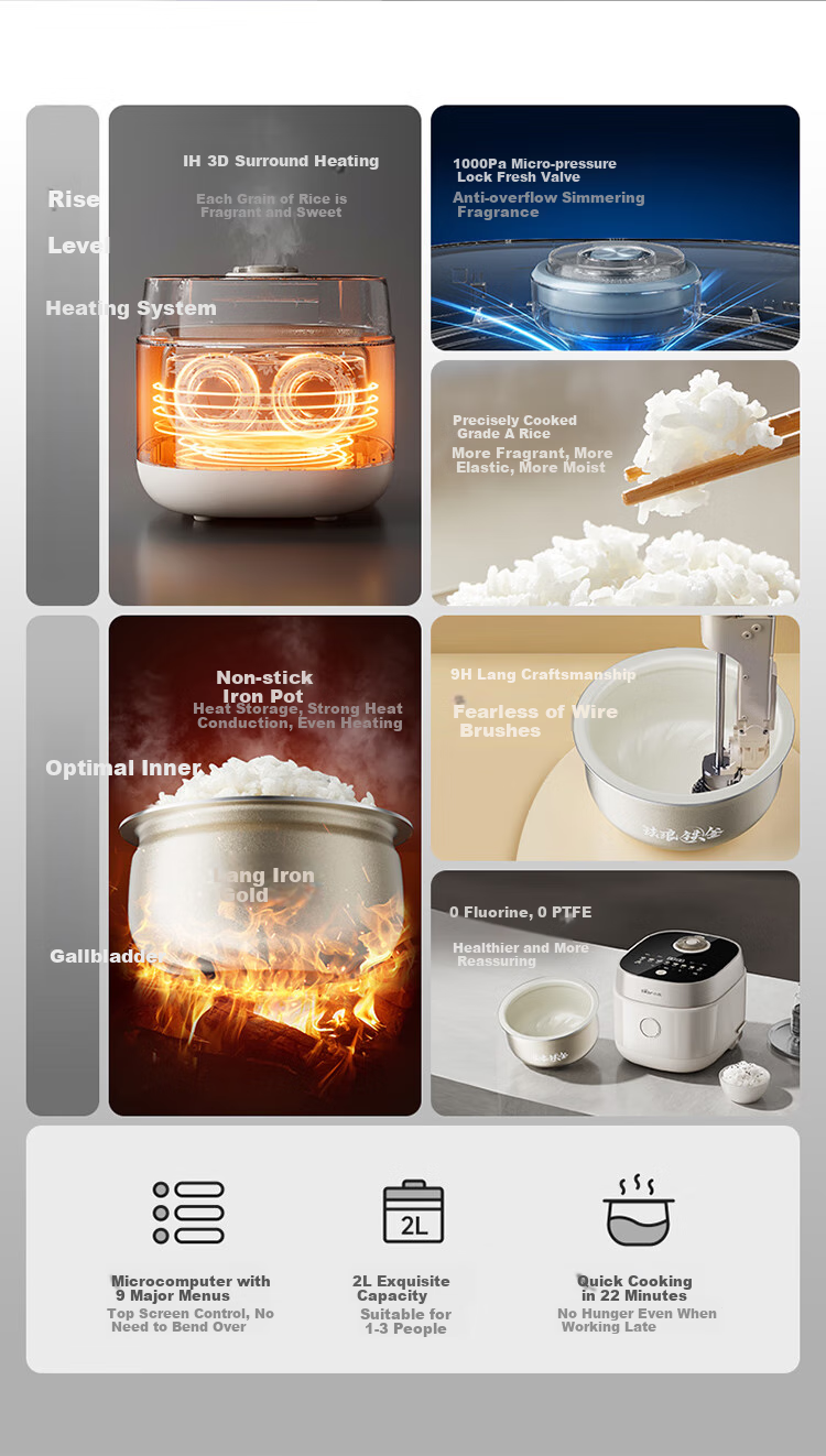 Bear Rice Cooker for 2-3 People, Zero Fluorine IH Iron Pot Non-Stick, Smart Reservation Micro-Pressure Multi-Function Firewood Rice 2L DFB-J20C6 3