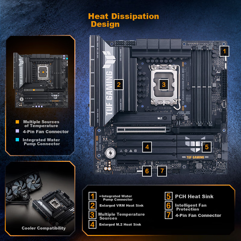 ASUS TUF GAMING B860M-PLUS WIFI Motherboard, Supports CPU 270K/265K/245K (Intel B860/LGA 1851)