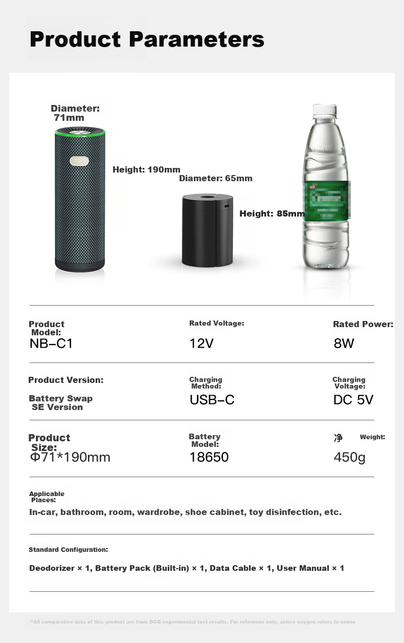 DGQ Car Air Purifier, Removes Formaldehyde And Odors from New Cars, Eliminates Smells, Ozone Deodorizer for Vehicles 24