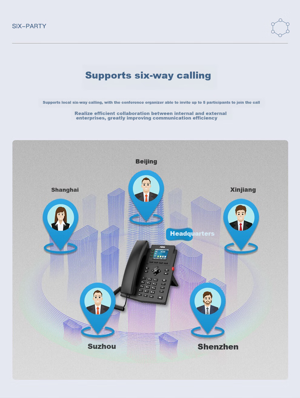 Fanvil X303W SIP Telephone with Color Display Screen, HD Voice Quality, Six-Way Conference, And Network Phone System 2