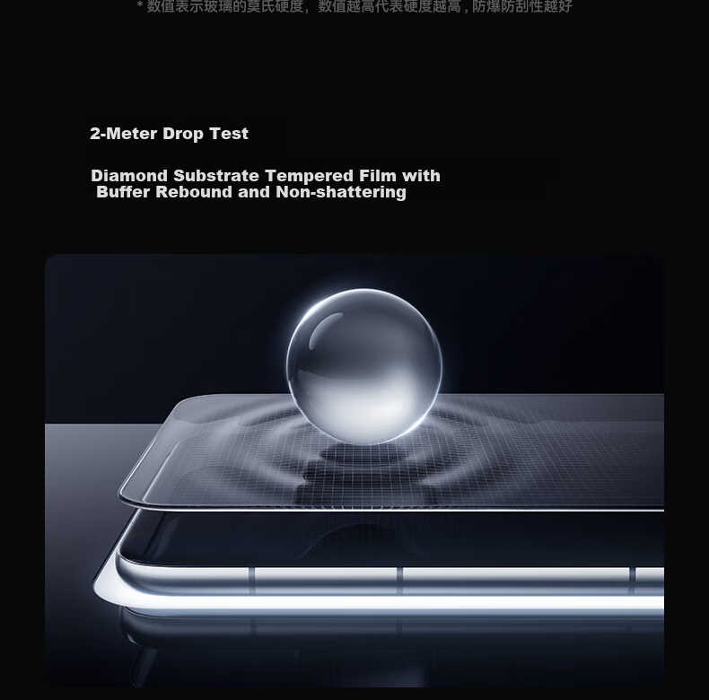 BASEUS [DLC Xuanwu Film | True Anti-Shatter] Tempered Glass Screen Protector for Huawei Mate X6, Full Coverage Protective Film, Shatterproof Anti-Fingerprint Screen Protector 10