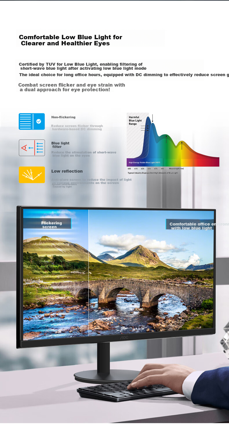 AOC Monitor, 27-Inch IPS Computer Display Screen, Height Adjustable And Rotatable, Office Study Eye Protection Low Blue Light, Desktop Expansion Laptop External Display Screen 27P10Q 7