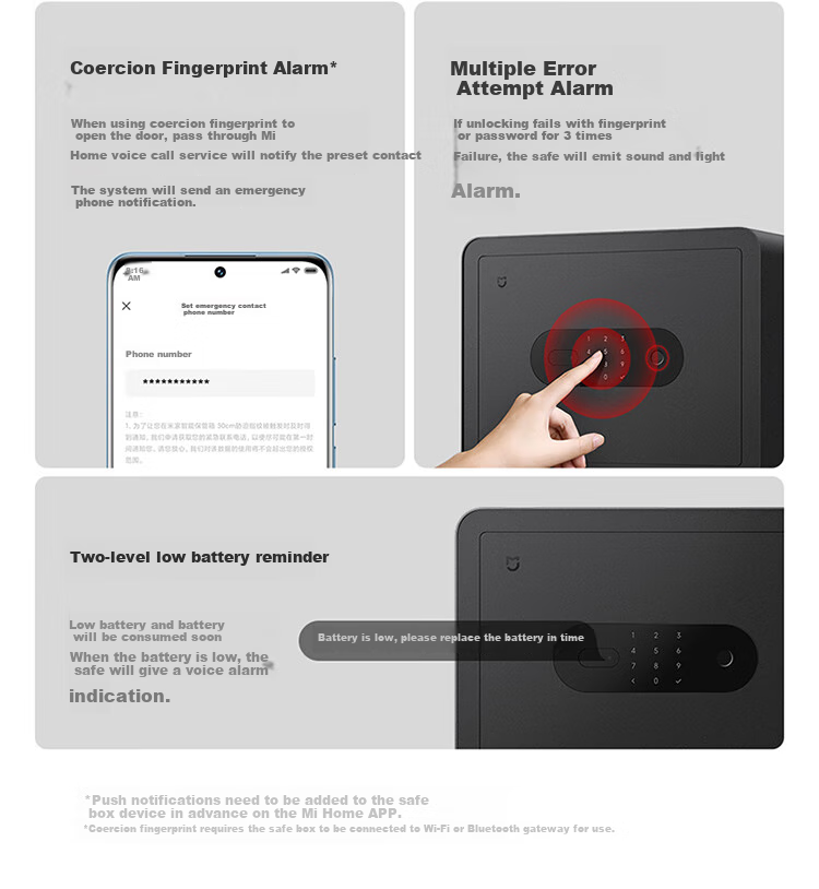 MIJIA Smart Safe Box, 30CM, Fingerprint Password, 6 Unlocking Methods, Office And Home Safekeeping Cabinet, Confidential Box 12