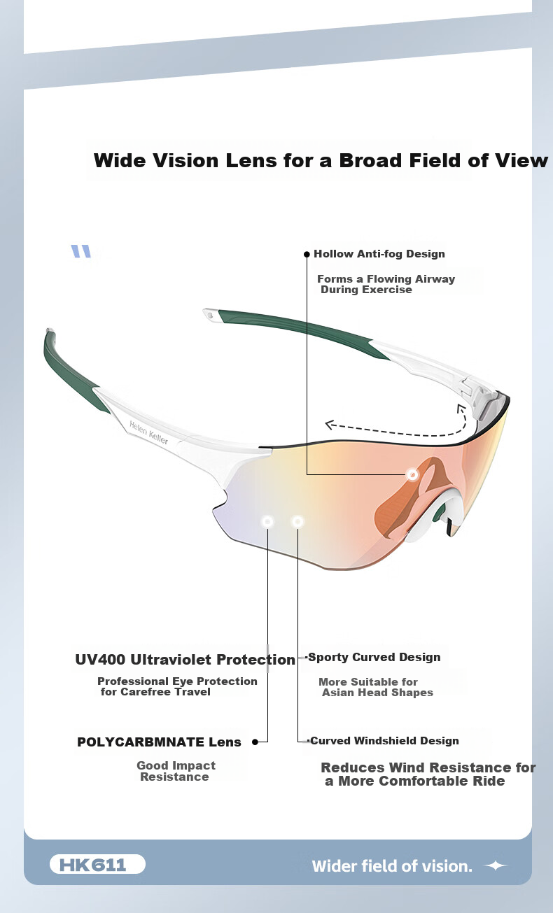 HELEN KELLER Sunglasses for Men And Women, Sports UV Protection Cycling Running Sunglasses HK611YDN90 3