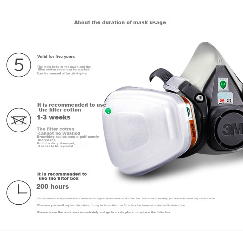 3M 7502 Gas Mask, Silicone Half Face Respirator, Requires Filter Cartridge for Use, Firefighting Mask 6