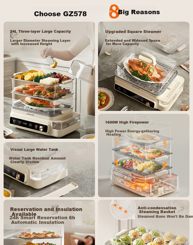 Joyoung Household 3-Layer Electric Steamer Pot, 24L Multifunctional Pot, Stainless Steel Steaming Plate, Breakfast Pot, DZ220HG-GZ578 1