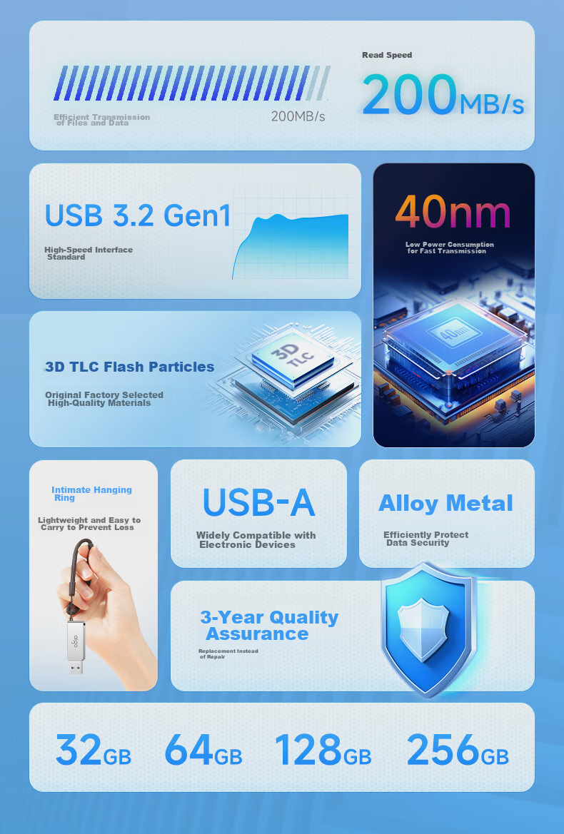 Aigo 128GB USB3.2 Flash Drive, High-Speed Office Computer USB Drive, Read Speed 220MB/s, Customizable Metal USB Drive, Large Capacity Storage USB Drive, U330 Series 2