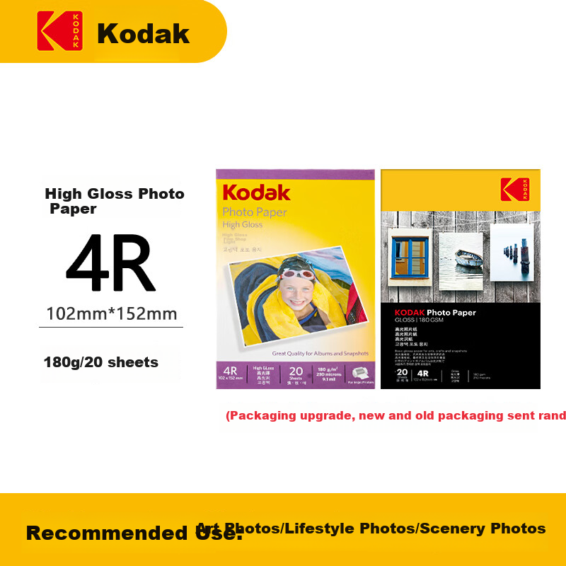 KODAK...
