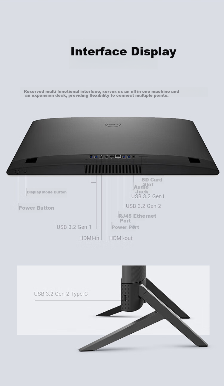 DELL Inspiron New High-End All-In Desktop Computer (13th Gen I7, 16GB RAM, 1TB Storage) Aesthetically White, 27-Inch Eye-Protection Large Screen, Commercial Office Use, Entertainment And Learning Machine 15