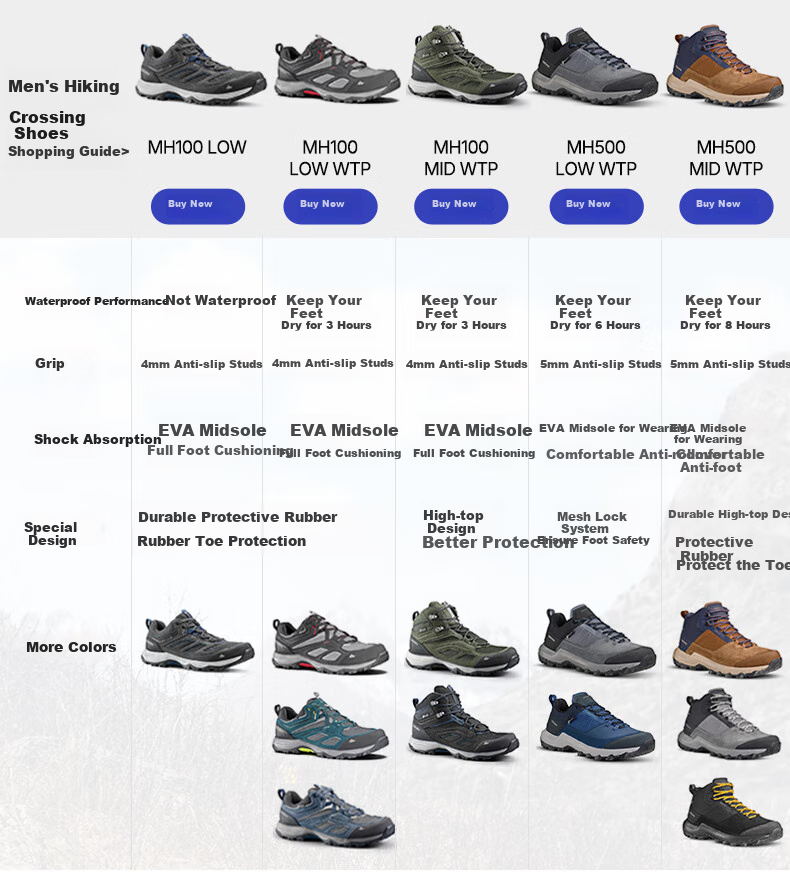 DECATHLON Men's MH100 Mid-Top Outdoor Warm Mountain Waterproof Non-Slip Hiking Boots, Black, Size 43, 2728609 1