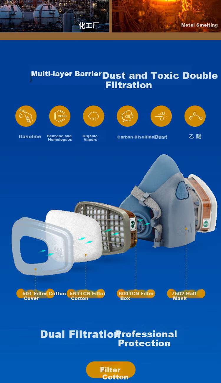 3M 7502+2097 Gas Mask Respirator, Welding Smoke Protection, Against Various Particulates And Organic Vapors, Three-Piece Set Firefighting Face Shield 2
