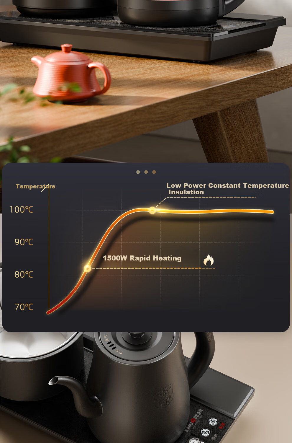KAMJOVE Electric Automatic Water Boiling Kettle Dual Kettle Constant Temperature Tea Set Tea Table Integrated Brewing Kettle V88A 8