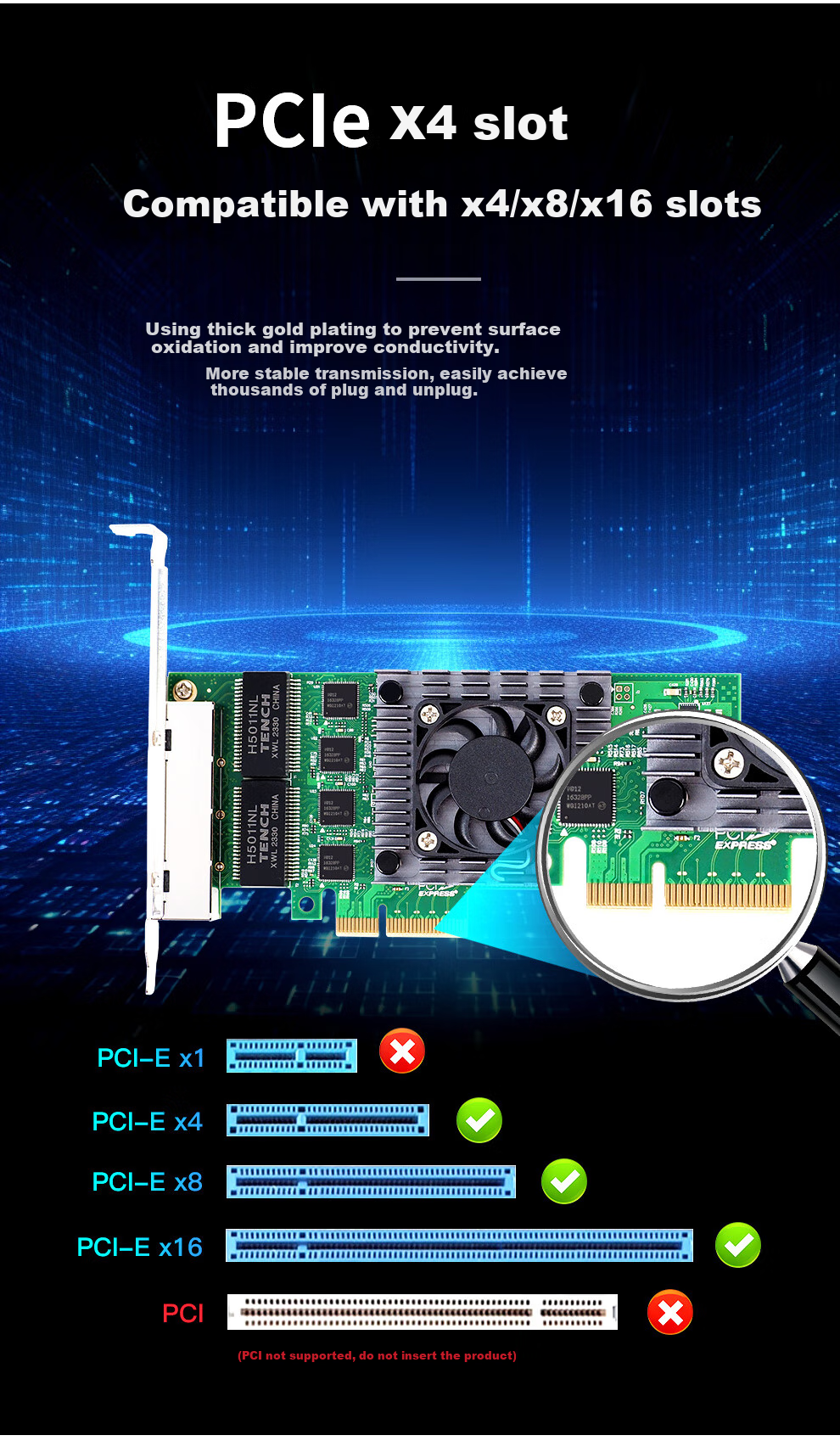FLYBISH NA210-T4H PCIe X4 Gigabit Quad-Port Server Network Card I210-T4 Ethernet Machine Vision Industrial Camera Network Adapter Intel I210 Chip 2