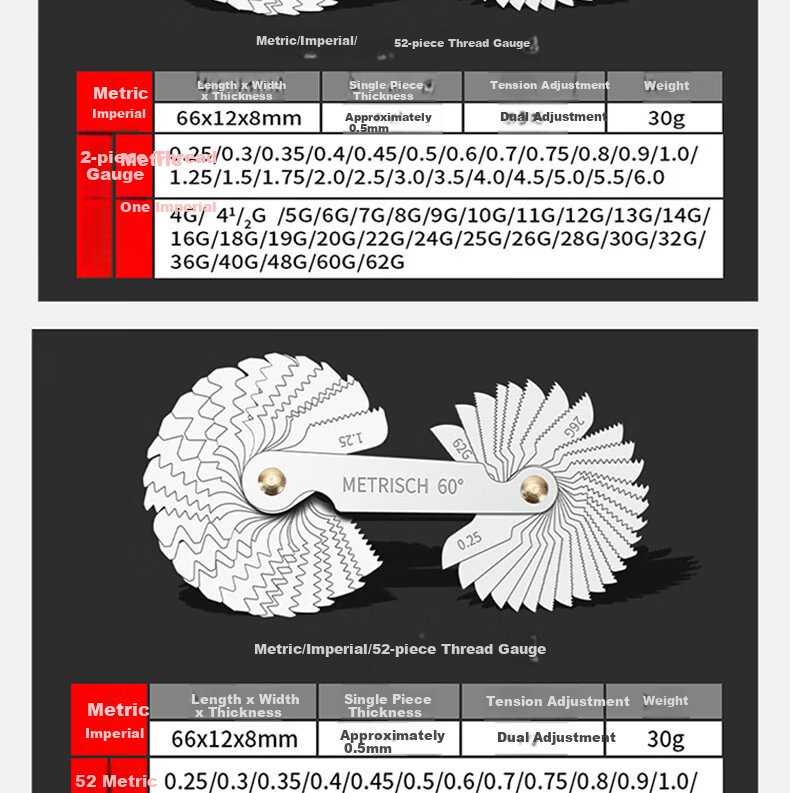 Mici Thread Gauge Template Ruler Screw Measuring Tool Thread Gauge Ruler Screw Gauge, Imperial 55° - 28 Pieces 7