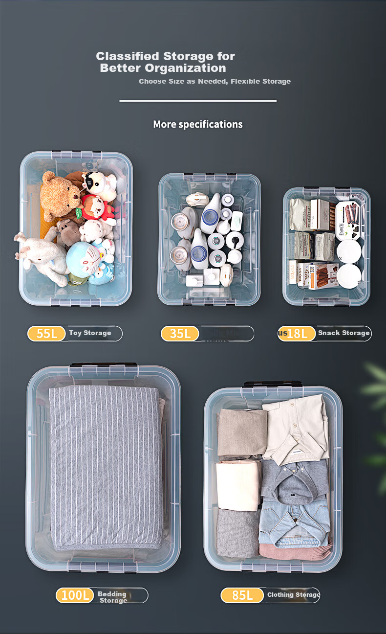 JEKO&JEKO Transparent Clothing Storage Box, Large Toy Organizer Box, Moving Box, Packing Box, Quilt Storage Box, 55L, Set of 3 5