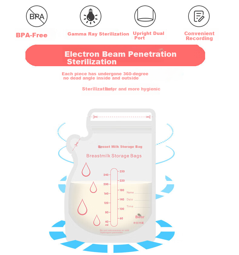 JIANTIAN Food Thermometer for Measuring Water And Oil Temperature, Electronic Display Milk Thermometer, Special Product for Mothers' Baking 2