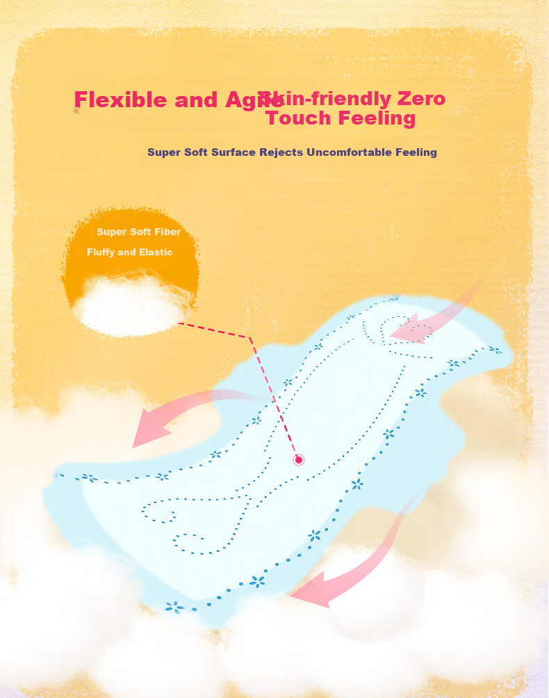 Elis King Comfort Instant Absorbent Sanitary Napkins, 250mm*47 Pieces, Day And Night Combination, Ultra-Thin Instant Absorption Menstrual Pads, Sold by JD 7